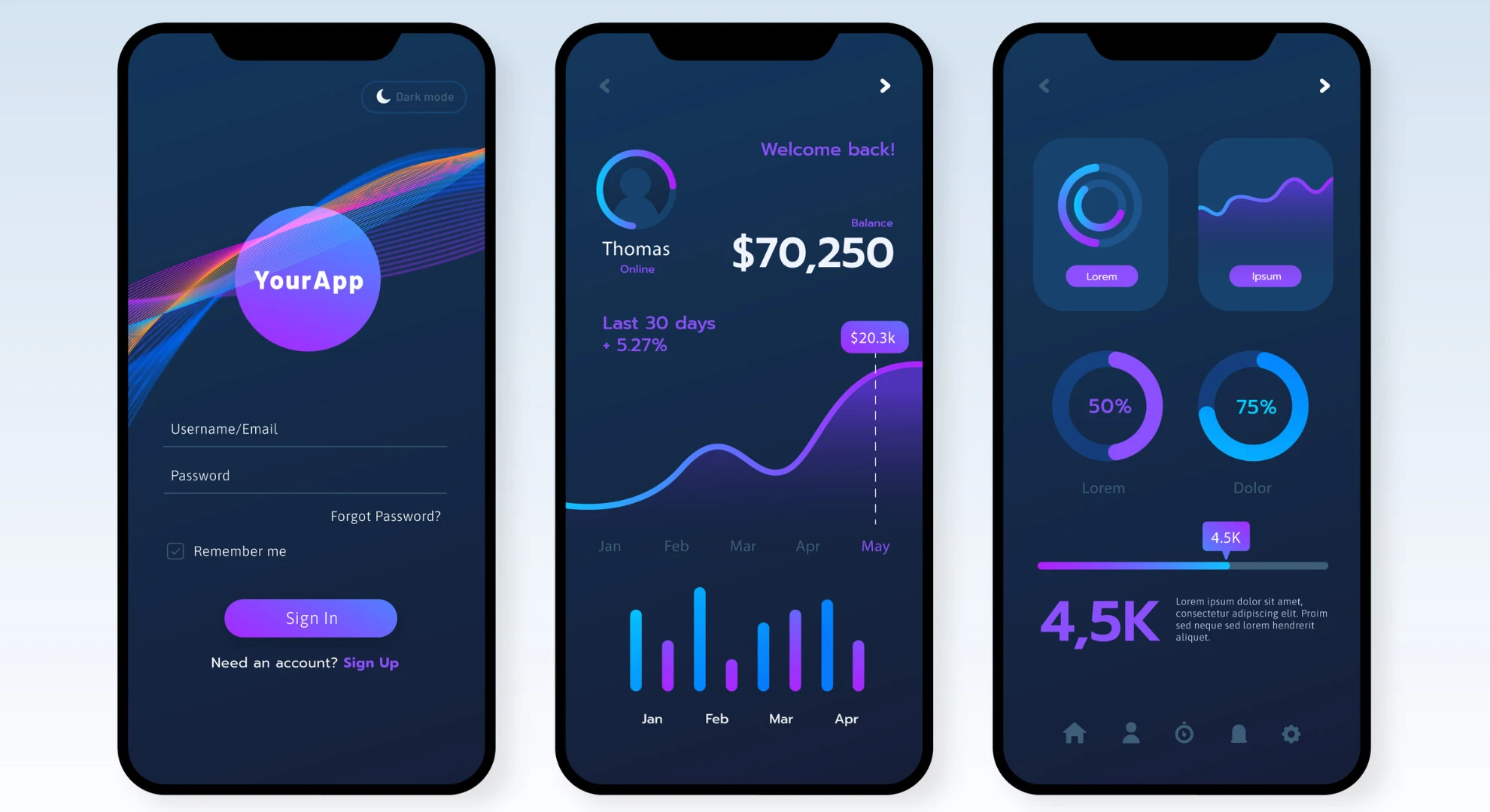 Fintech mobile app development company in Bangalore