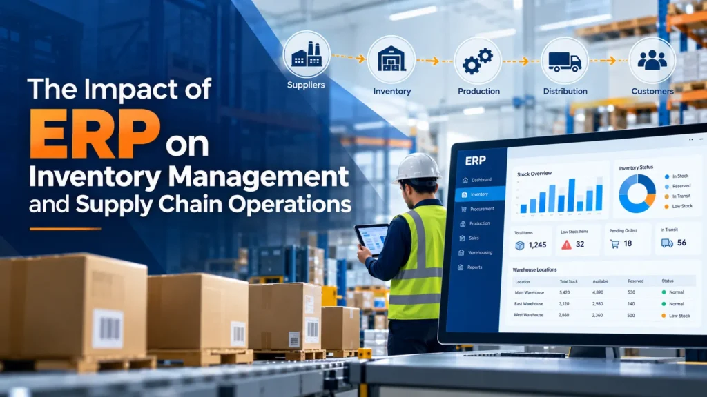 Discover how ERP inventory management improves stock accuracy, warehouse visibility, replenishment planning, and overall supply chain efficiency.