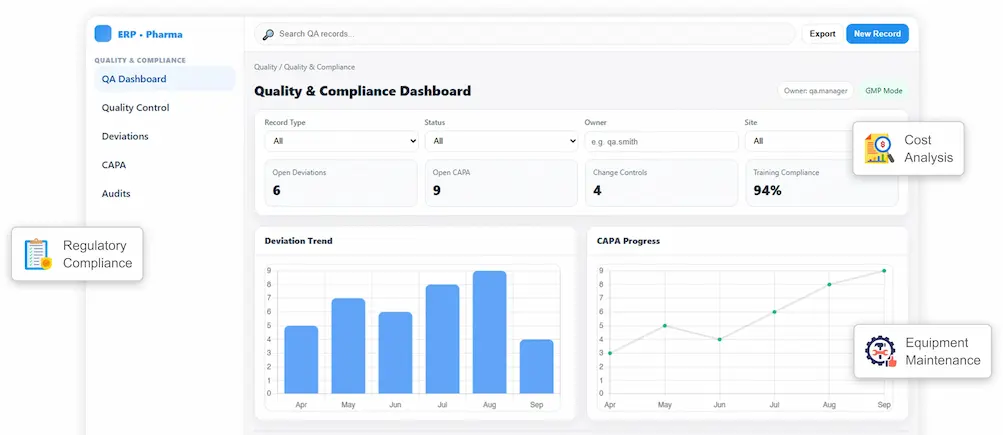 Jurysoft ERP development team working on supply chain management software