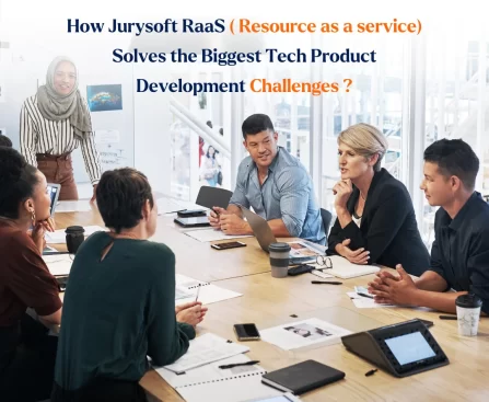 How RAAS Solves the Biggest Tech Product Development Challenges