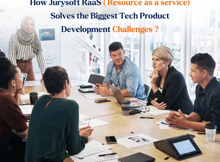 How RAAS Solves the Biggest Tech Product Development Challenges