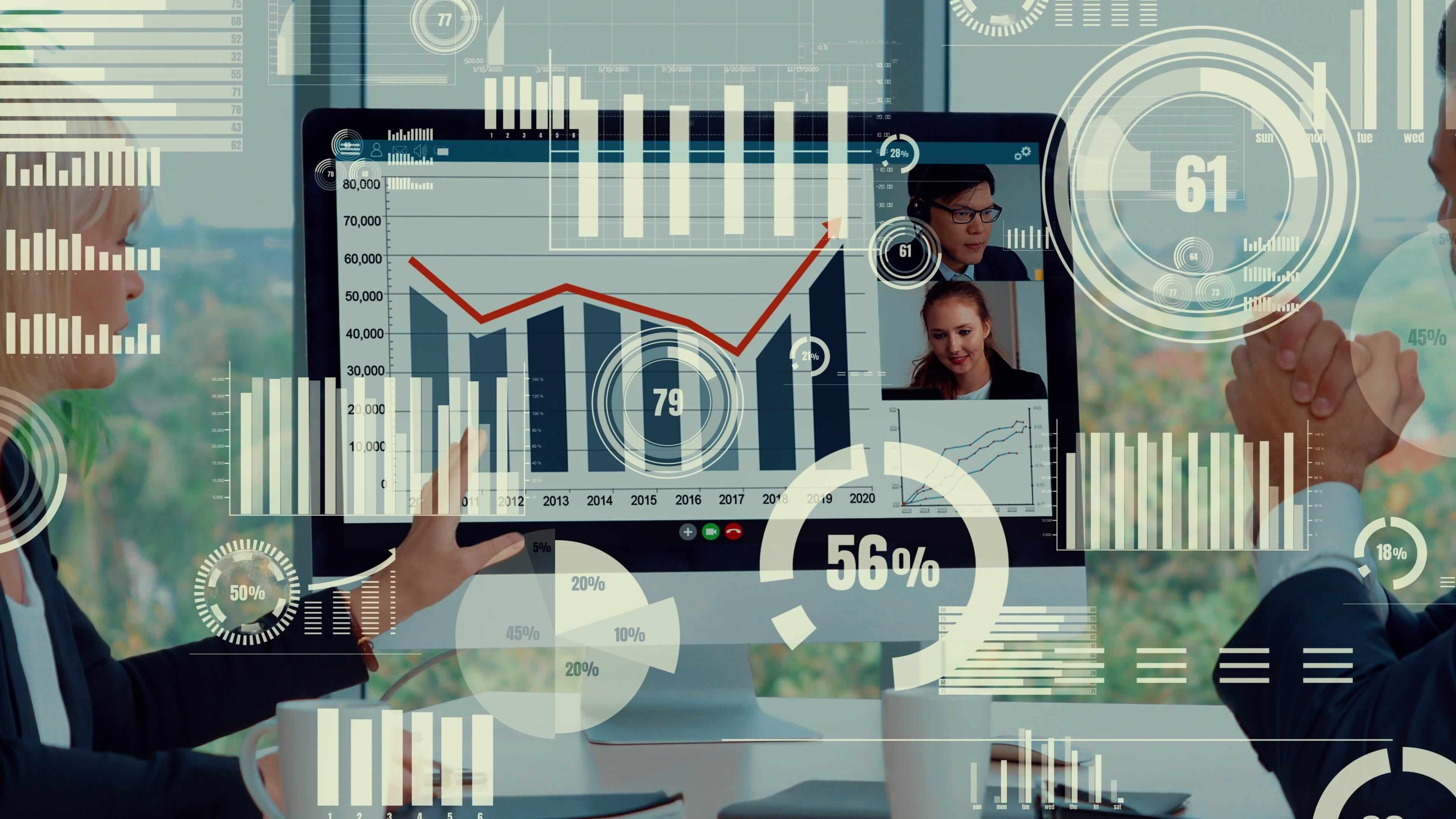 Performance Marketing