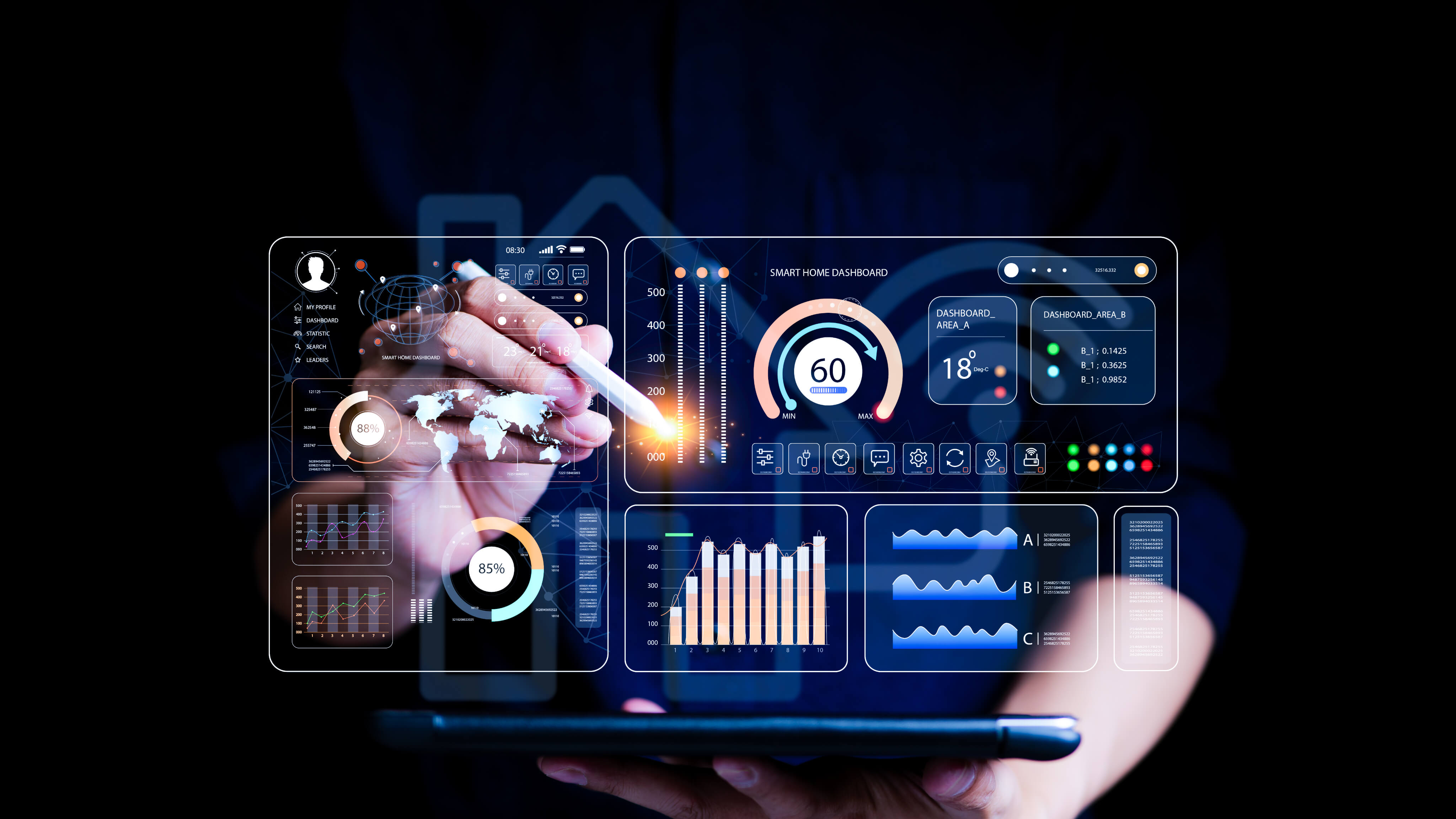 Smart Operations Control